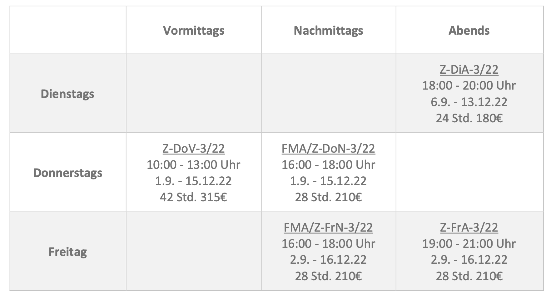 Bildschirmfoto 2022-07-17 um 22.32.00